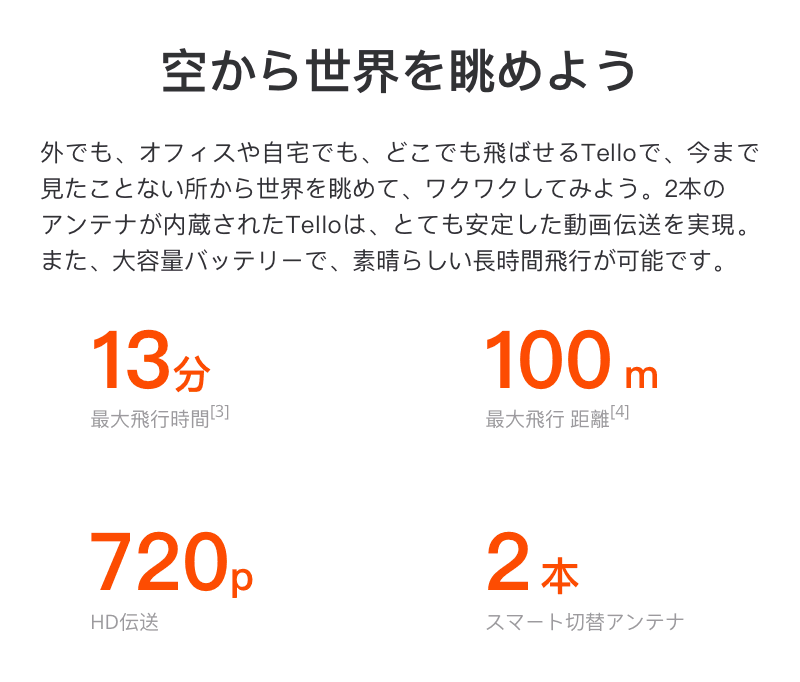 空から世界を眺めよう
外でも、オフィスや自宅でも、どこでも飛ばせる「Tello」で、今まで見たことない所から世界を眺めて、ワクワクしてみよう。2本のアンテナが内蔵された「Tello」は、とても安定した動画伝送を実現。また、大容量バッテリーで、素晴らしい長時間飛行が可能です。
最大飛行時間:13分
最大飛行距離:100m
HD伝送:720p
スマート切り替えアンテナ:2本