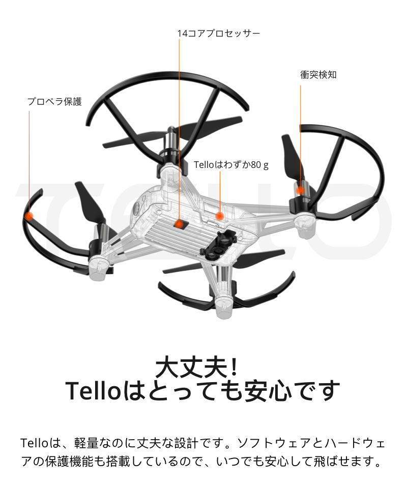 大丈夫!「Tello」はとっても安心です。
「Tello」は、軽量なのに丈夫な設計です。ソフトウェアとハードウェアの保護機能も搭載しているので、いつでも安心して飛ばせます。